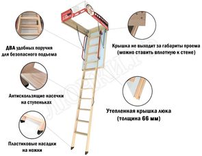 Чердачные лестницы