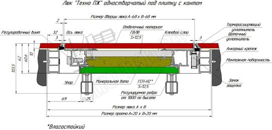 Люк-дверь под плитку Техно Противопожарный 450*1800 Люк-дверь под плитку Техно Противопожарный 450*1800