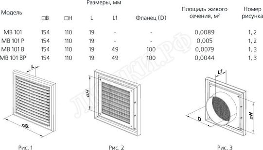 Решетка пластиковая МВ 101 Рс Решетка пластиковая МВ 101 Рс