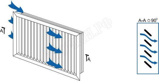 Решетка пластиковая НУН 200 х 200 бел. Решетка пластиковая НУН 200 х 200 бел.