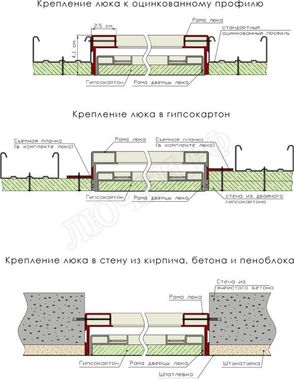 Люк под покраску Премиум-универсал для установки в потолок 530*960, 4 замка защелки, тросики Люк под покраску Премиум-универсал для установки в потолок 530*960, 4 замка защелки, тросики