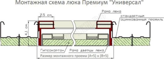 Люк под покраску Премиум-универсал для установки в потолок 530*960, 4 замка защелки, тросики Люк под покраску Премиум-универсал для установки в потолок 530*960, 4 замка защелки, тросики